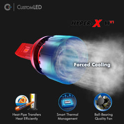 H11 LED Headlight Bulb