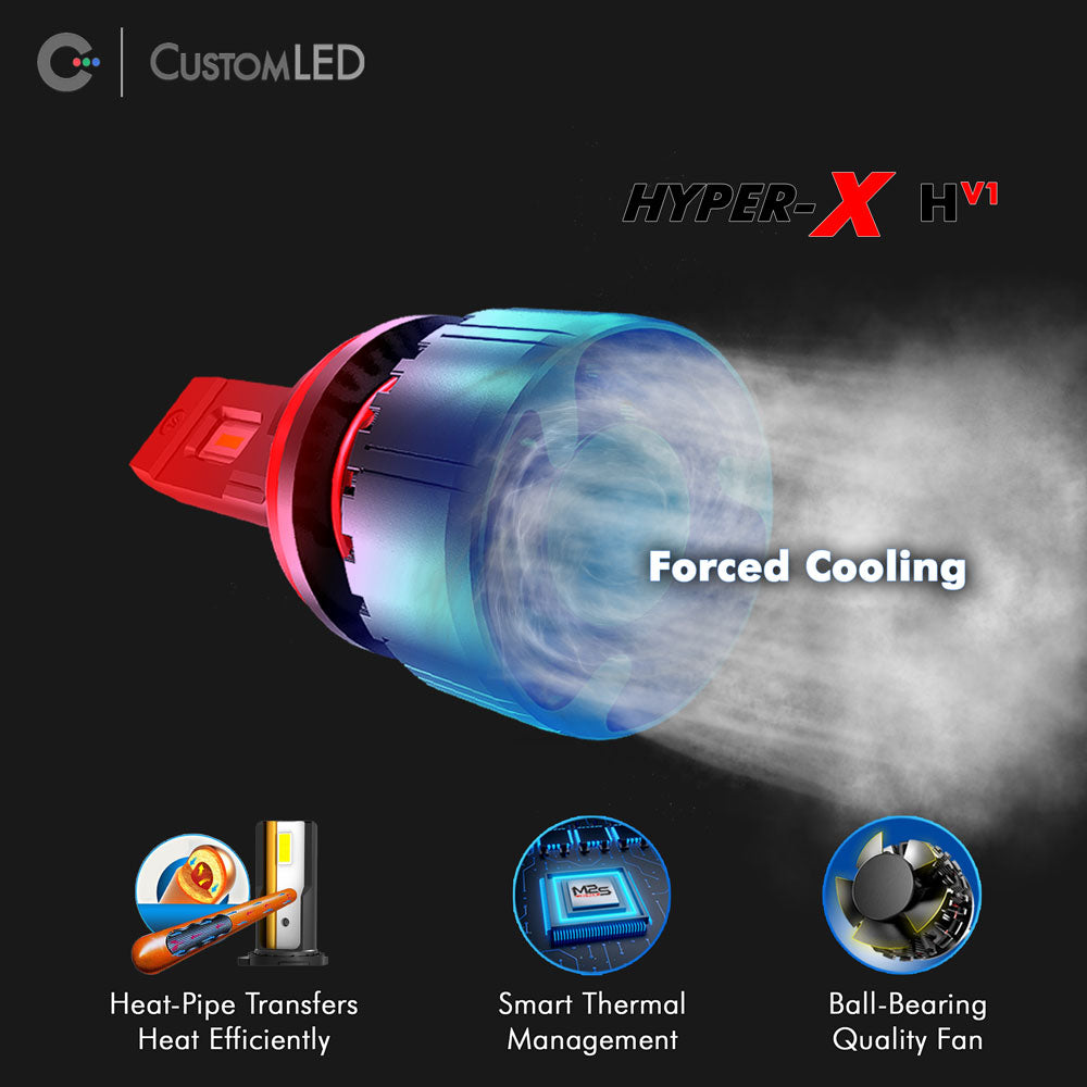 High-Performance H7 LED Headlight Bulb - Custom LED